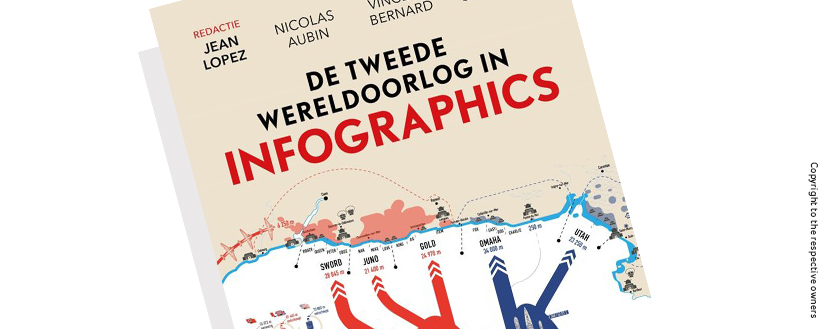 Infographic krachtige communicatie
